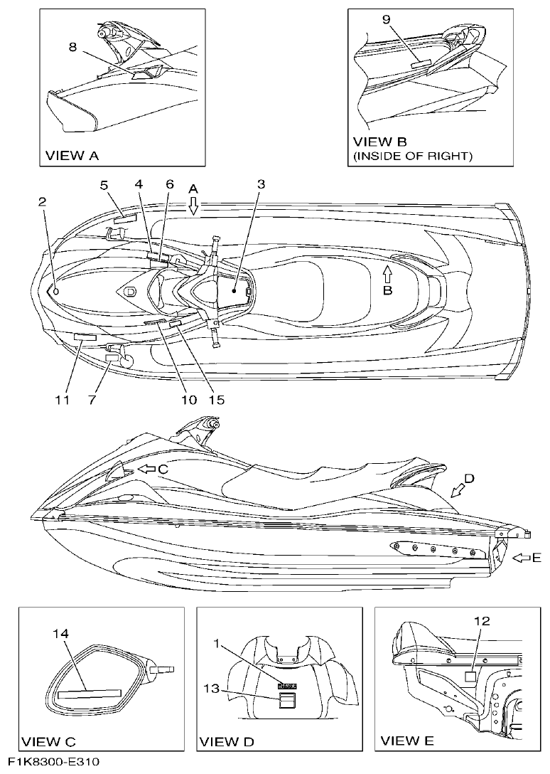 Yamaha F1KB IMPORTANT LABELS parts diagram